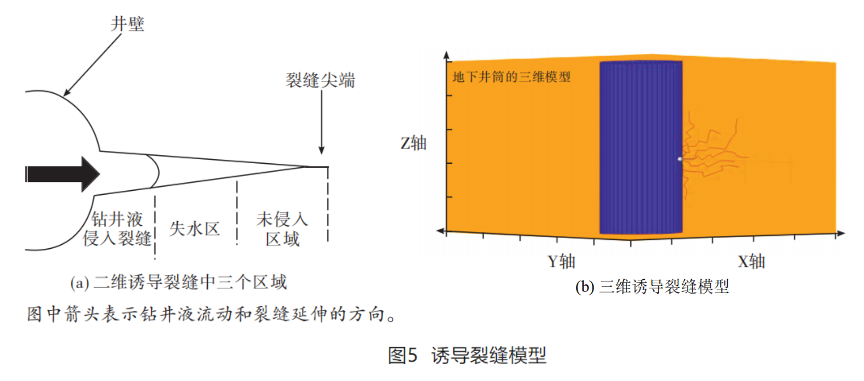 图 5.png